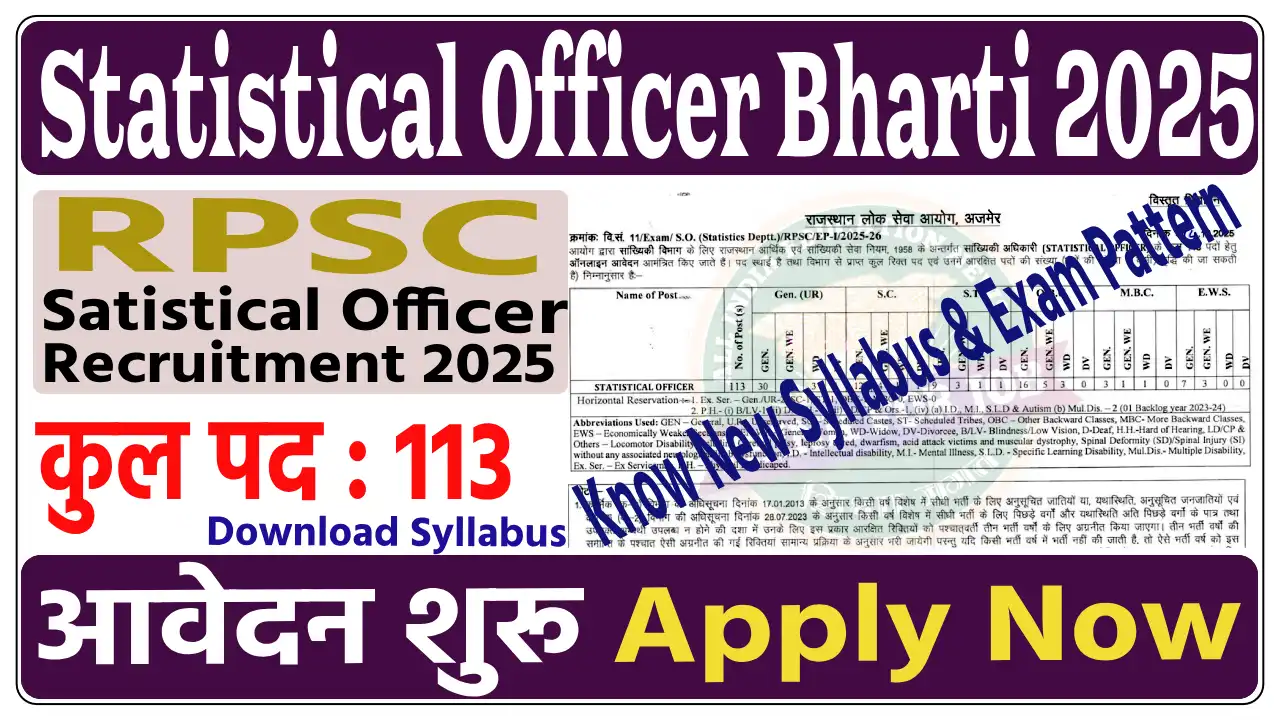 RPSC SO Recruitment 2025-26