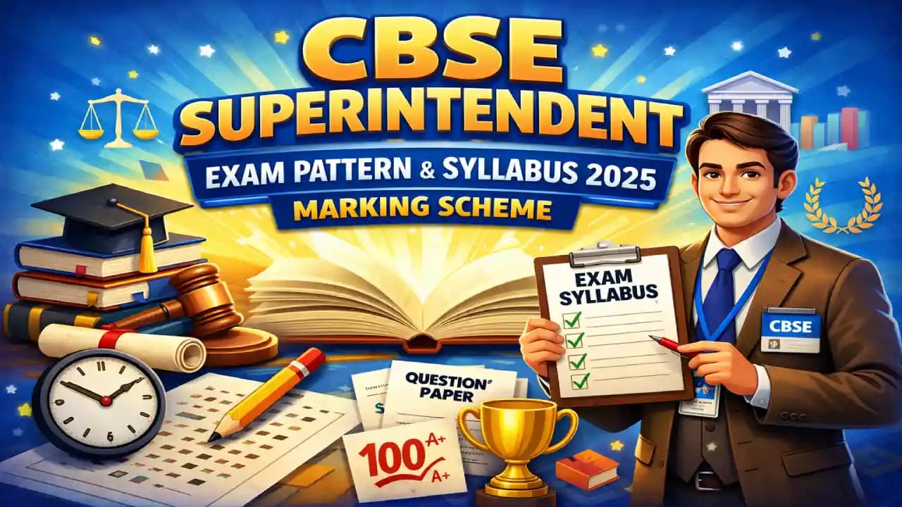 CBSE Superintendent Exam Pattern & Syllabus Poster
